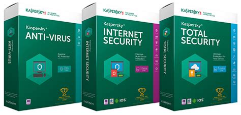 kaspersky total security download offline installer|Kaspersky offline installer .